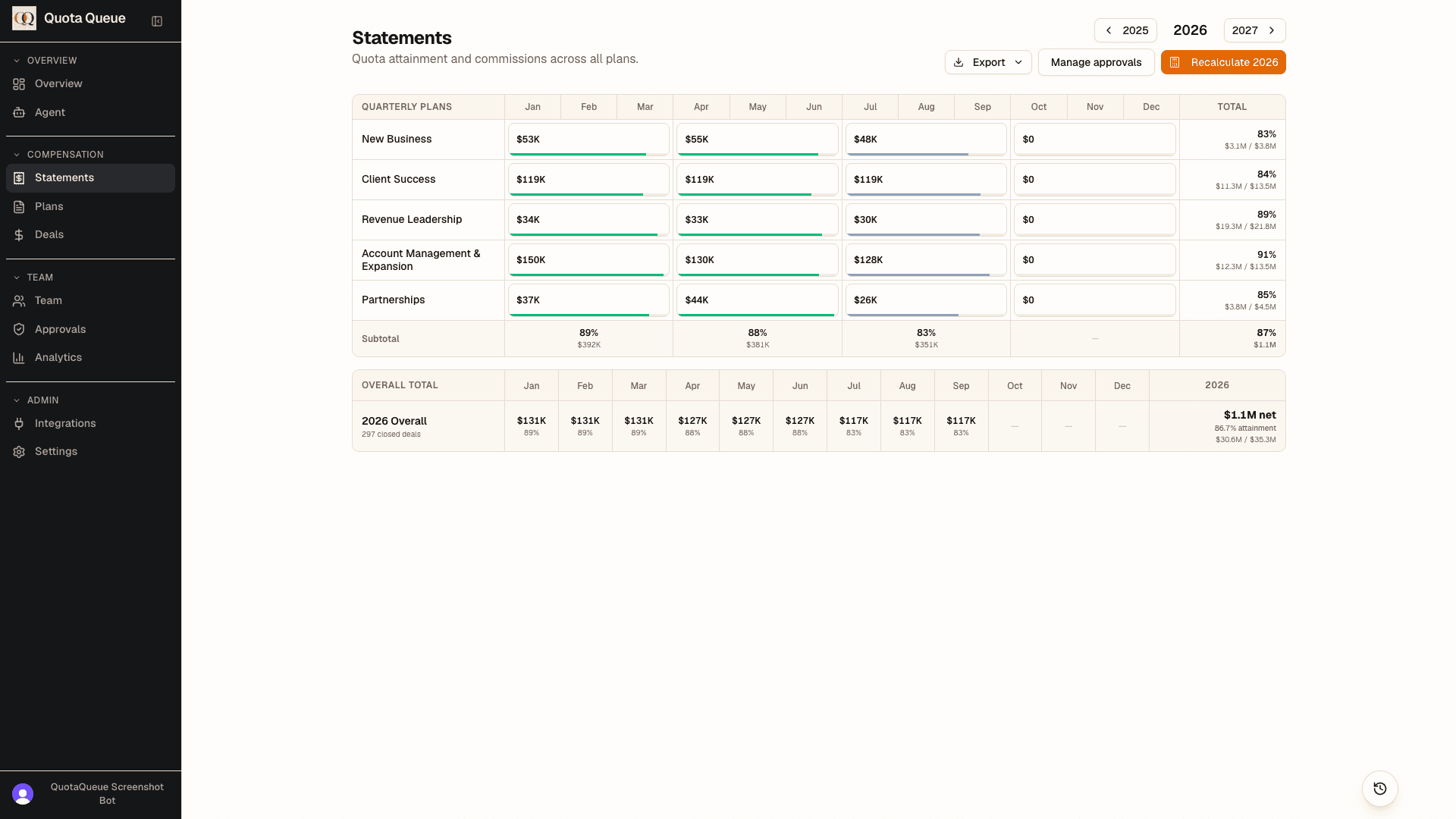 Quota Queue statements workspace containing the approved commission evidence used by the accounting subledger